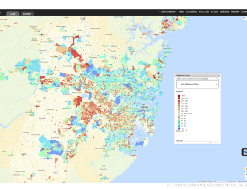 Decoupling rep performance from sales targets