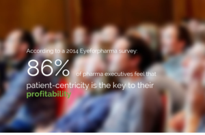 Pharma exec survey says patient-centricity key to profitability
